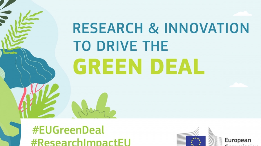 research-innovation-european-green-deal-commission-banner-graphic