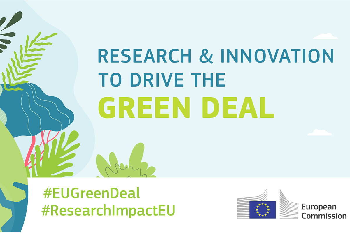 European Green Deal Call Is Launched Etipwind